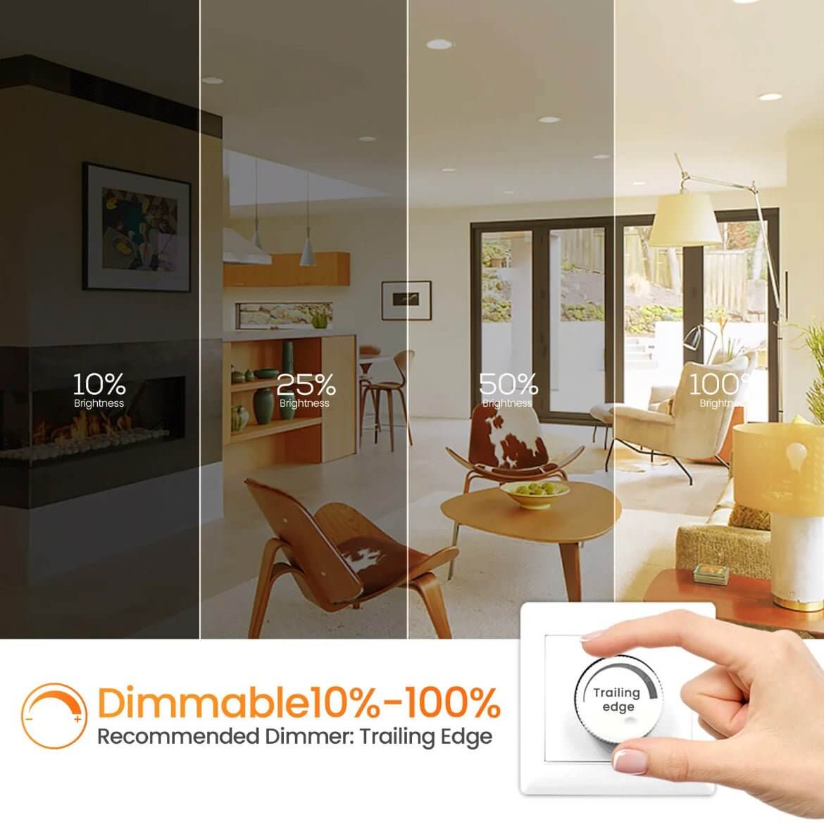 All you need to know about Dimming LED – Cosmo Lighting Kensington