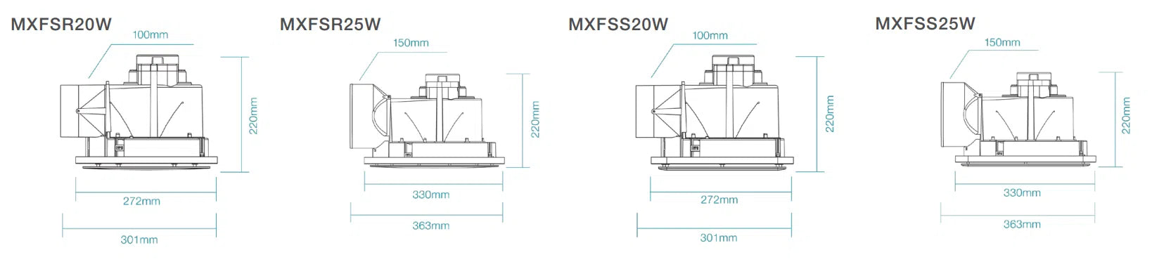 Saturn 240 / 295 Exhaust Fan Round or Square