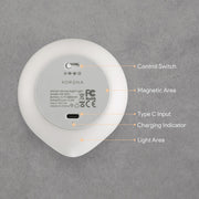 LED Motion Sensor Night Light Indoor, Cordless Battery Powered,Stick-on Warm White Light with Built-in Infrared Motion Detection, Sensor Light for Hallway,Bedroom photo 6