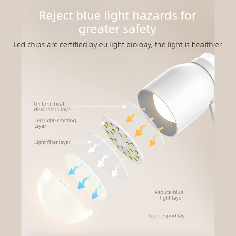 White Dimmable LED Night Light, Flicker-Free and Blue Light-Free, Cordless and Plug-in Dual-Purpose Desk Lamp