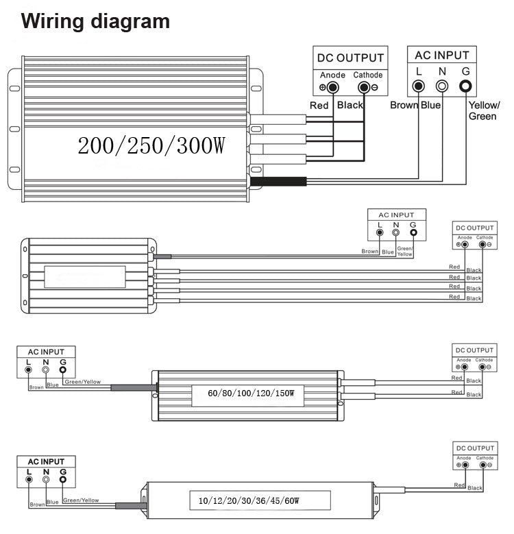 12v 20w Waterproof IP67 LED Driver LED Power Supply Dropli, Lighting, 12v-20w-waterproof-ip67-led-driver-led-power-supply